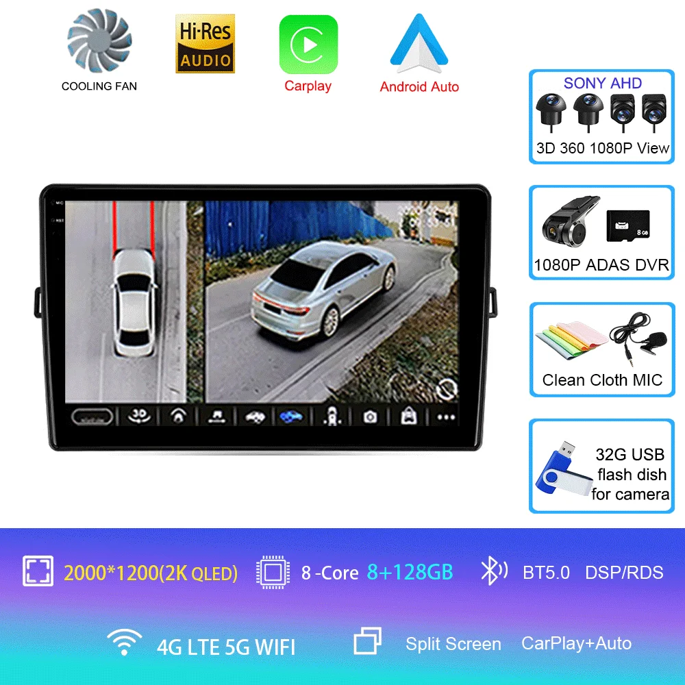 Variant: 8G 128G DVR 360 2K