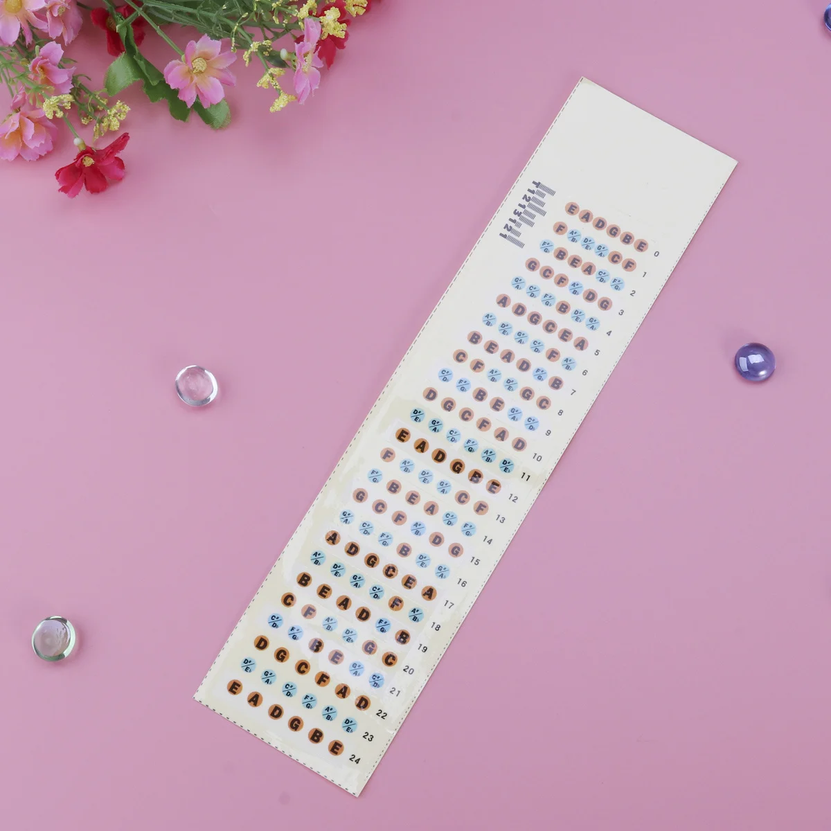 

guitar scale stickers guitar chord stickers guitar fretboard decals guitar fretboard stickers guitar scale decals