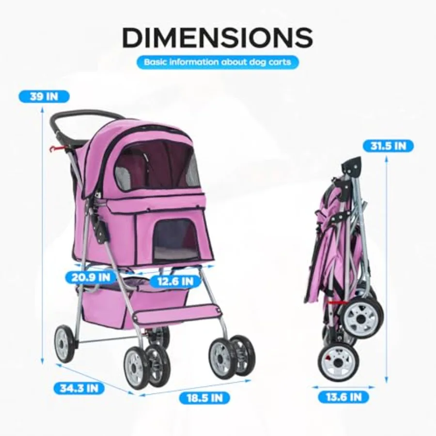 description