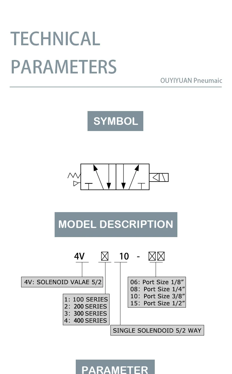 Magnetventil 4V110-06 Pneumatik — Detail 4