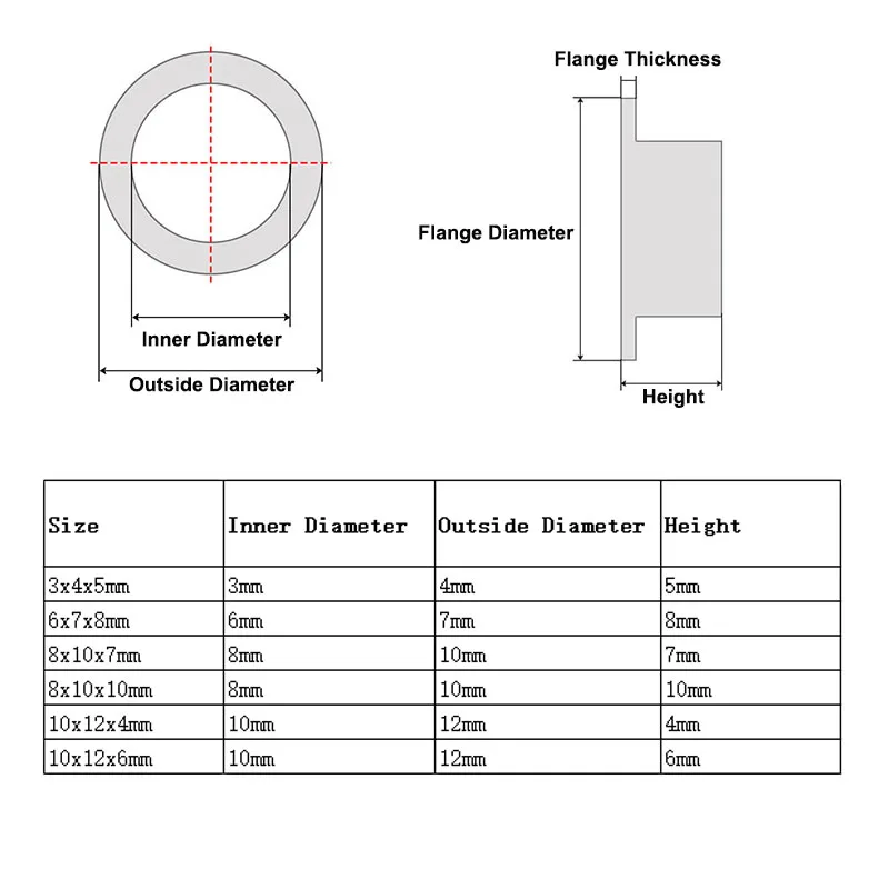 1/2/4pcs GFM-0304-05/0607-08/0810-7/0810-10/1012-04/1012-06 Flanged Sleeve Bearings POM Wrapped Oilless Bushings Black