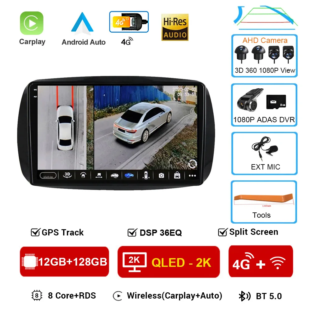2K 12G-128G 360 DVR