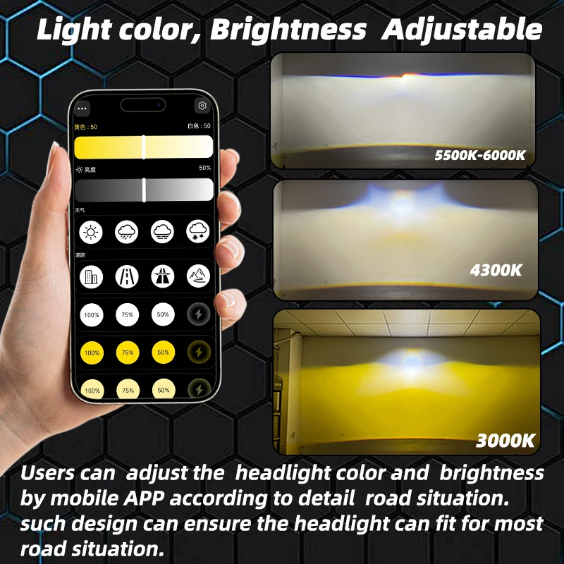 SANVI الذكية BI جهاز عرض (بروجكتور) ليد عدسة لسيارة العلوي بلوتوث App التحكم كشافات 3000k 4300k 6000K مصباح تلقائي 120 واط LHD RHD