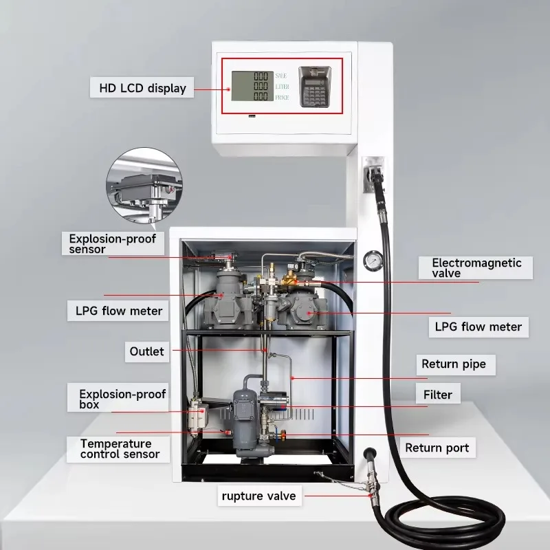 High Quality Aluminium Automatic LPG Dispenser Pump Kit 5-50L/min Flow Rate 0.5% Accuracy ATC ZS-E01 1 2nozzles EMS/QMS