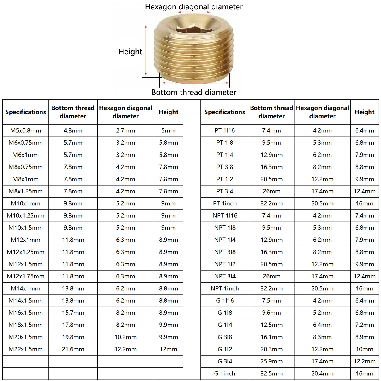Brass End Cap Plug Fitting Male Thread Countersunk End Plug Coupler Connector Adapter M5~M22 1/8