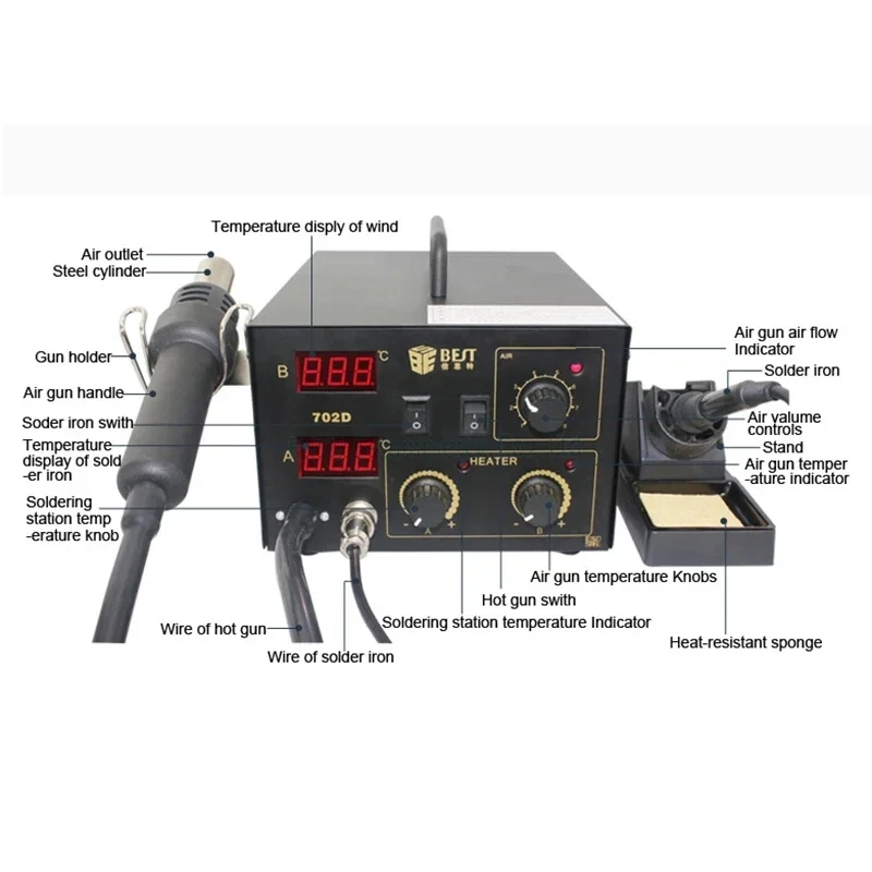 BST-702D Hot Air Soldering Station Constant Temperature Digital Display Heat Air Gun Electric Soldering Iron BGA Rework Station