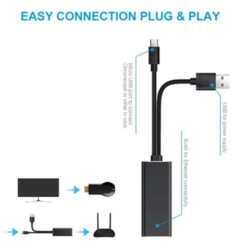 New 1m 3 In 1 Micro USB To RJ45 Ethernet Adapter for Fire TV Stick 480Mbps LAN Network Card with USB Power Supply 100M