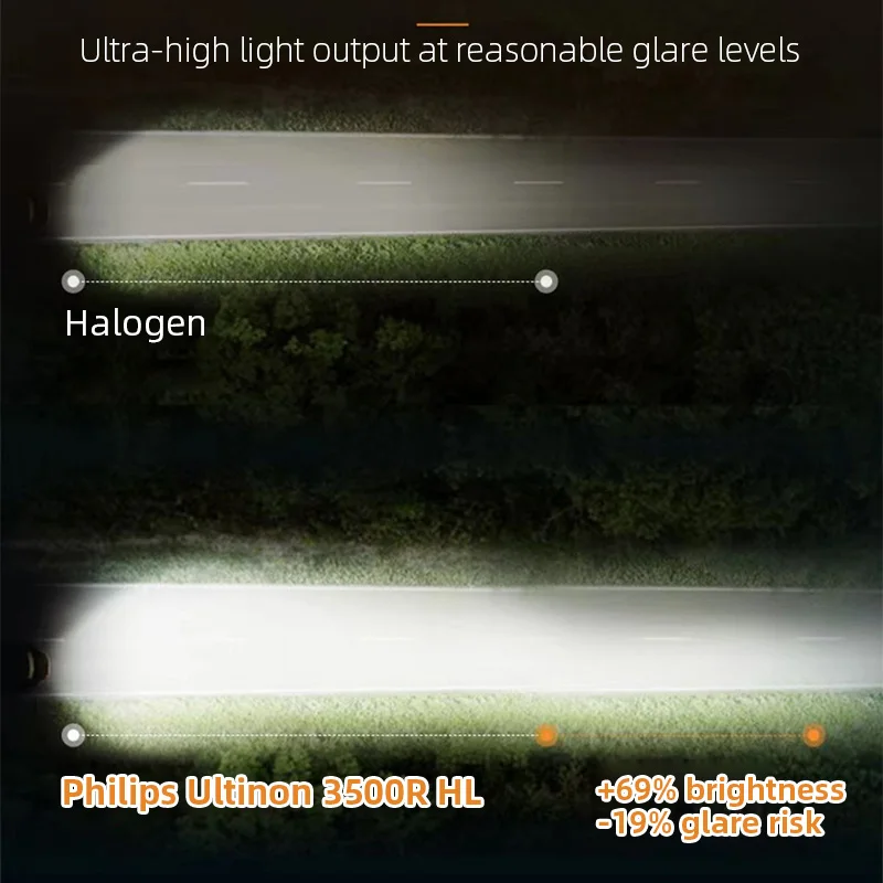 Philips Ultinon 3500R LED H4 H7 H11 HB3 HB4 HIR2 High Power 30W 2600LM Car Headlight 6500K White High Lumen Watt LED Lamps, Pair