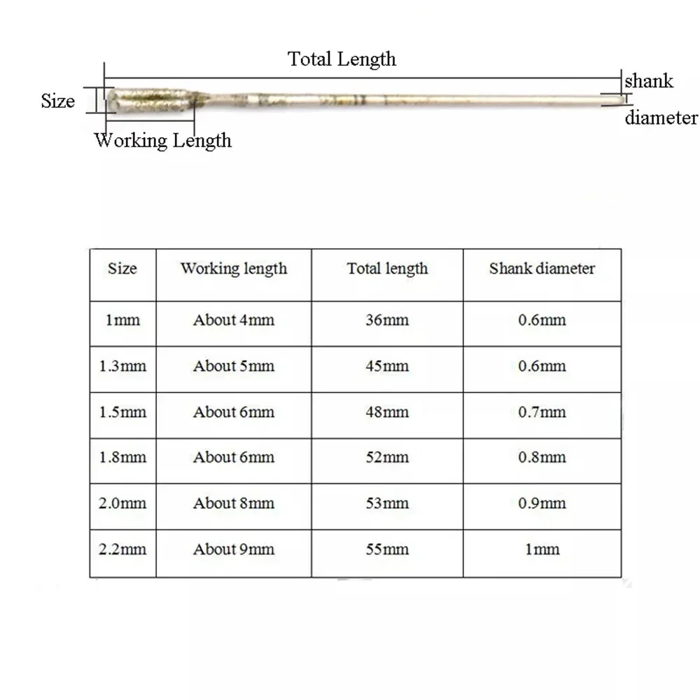 1/1.3/1.5/1.8/2/2.2mm Diamond Coated Tipped Core Drill Bit For Jade Agate Stone Jewelry Glass Drilling Ceramics Glass Hole Saw