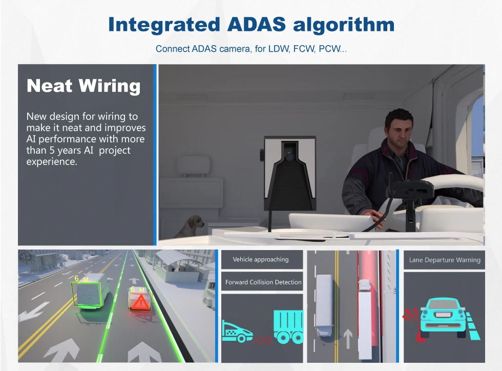 AI Dashcam AI Car Black Box Driver مكافحة التعب القيادة نظام تحذير السلامة حالة السائق ADAS BSD اختياري #4