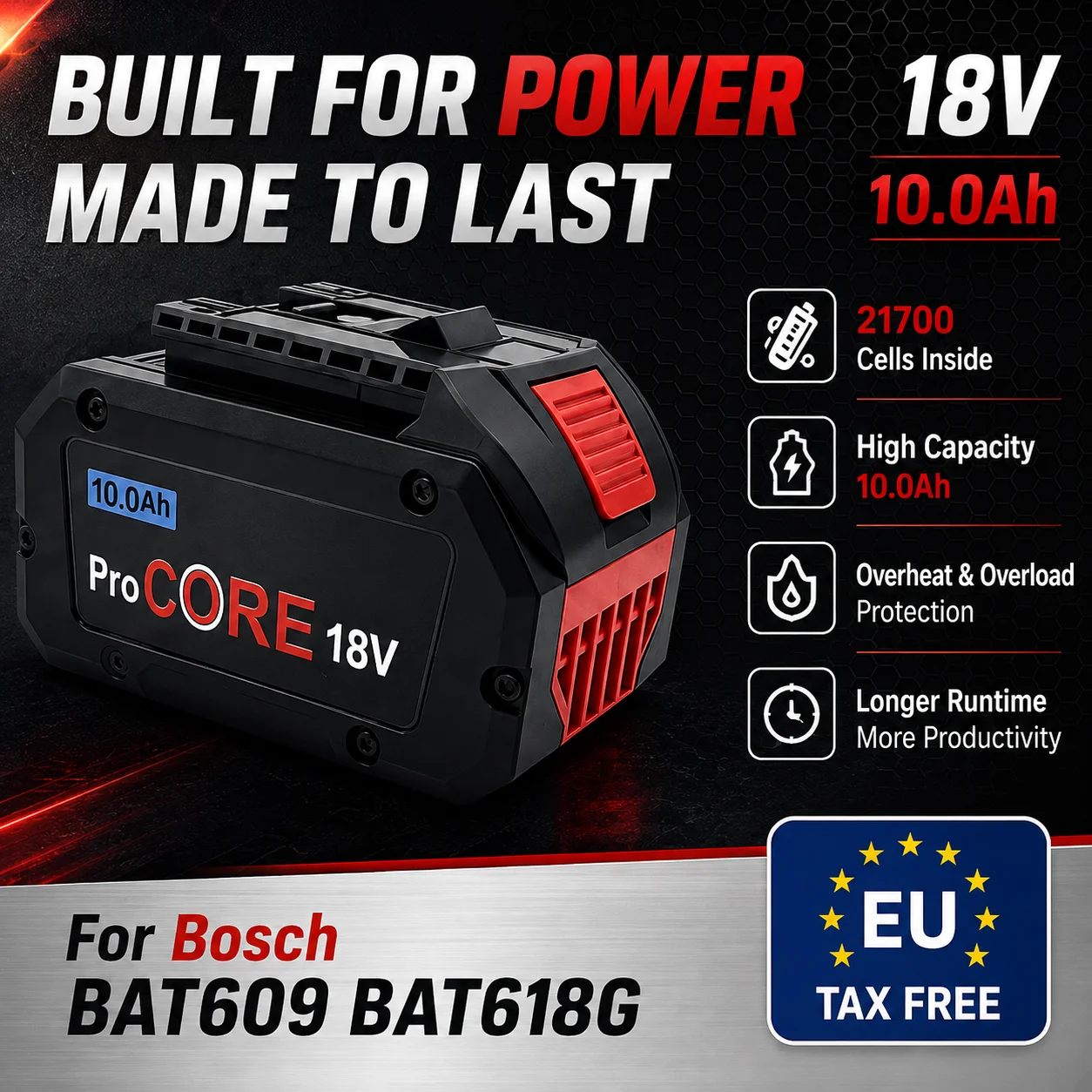 8,0 Ah 10,0 Ah 12,0 Ah ProCORE 18 V Li-Ionen-Ersatzakku 21700 mit BMS für BOSCH Professional BAT609 BAT618