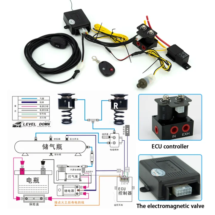 

Universal Air Suspension System Control Kit with Solenoid Valve for Air Cup