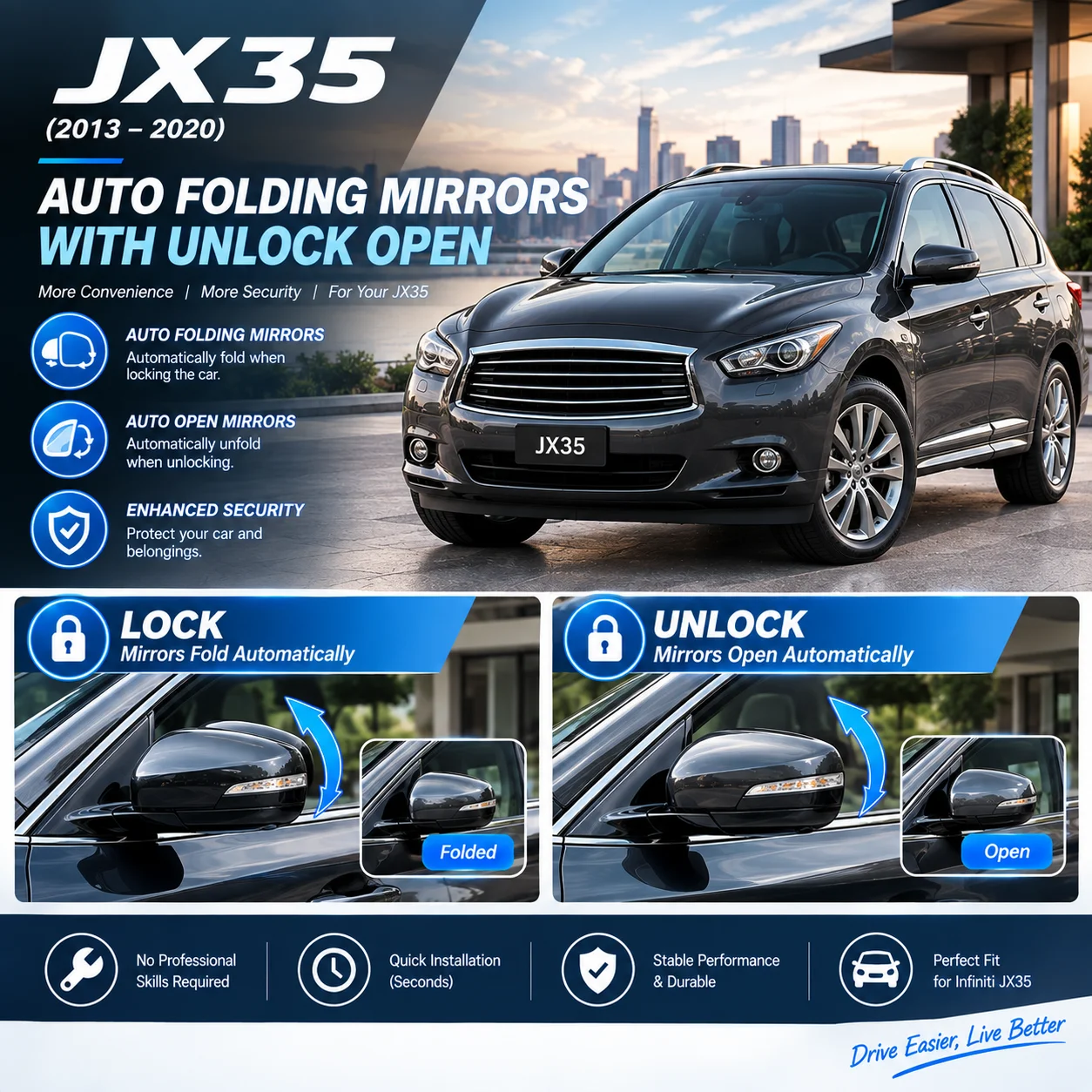 Infiniti JX35 Side Mirror Folding Module: Folds mirrors when locking the vehicle and automatically unfolds them when unlocking.