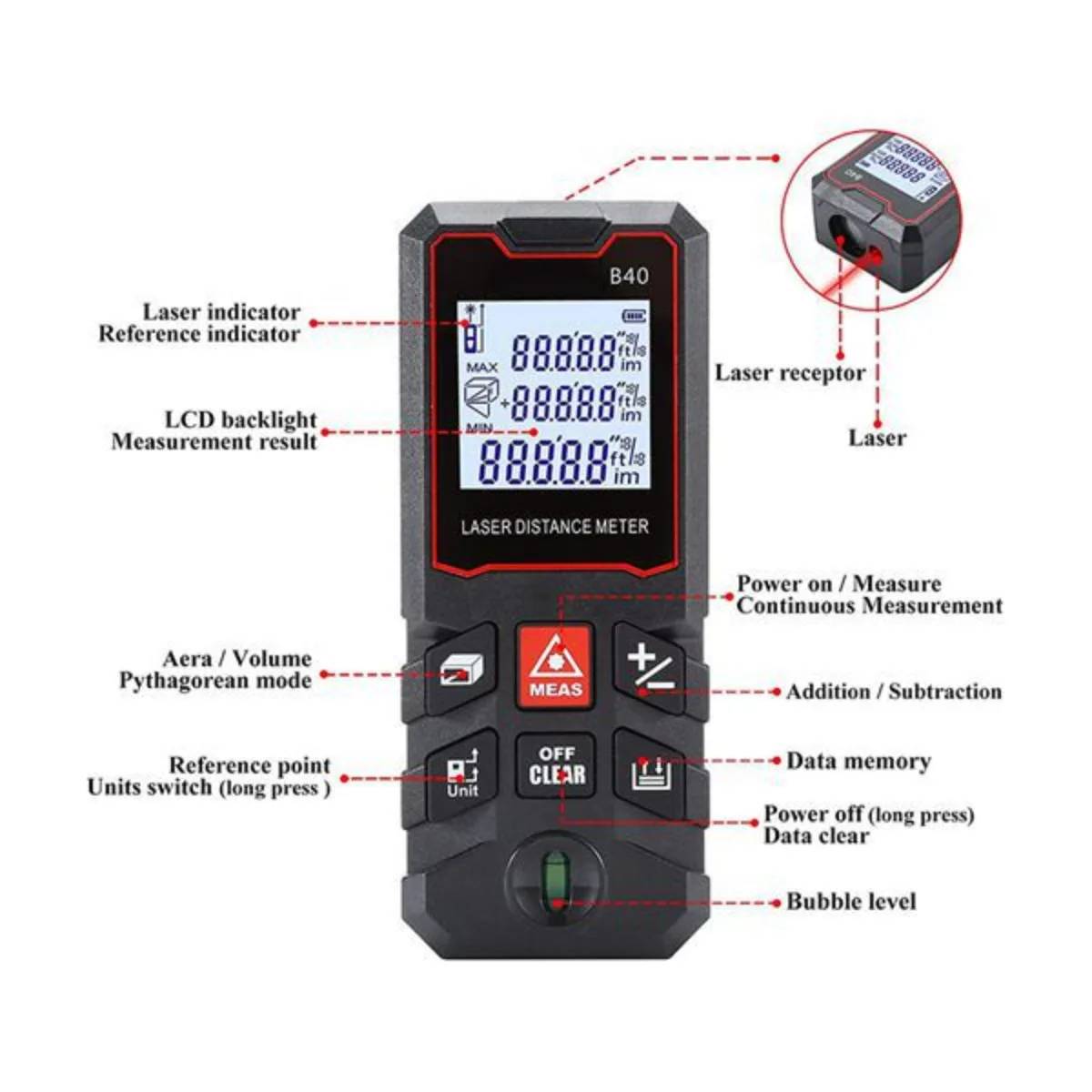 Laser Rangefinder Digital Tape Measure  High Precision Laser Distance Meter Roulette Range Finder
