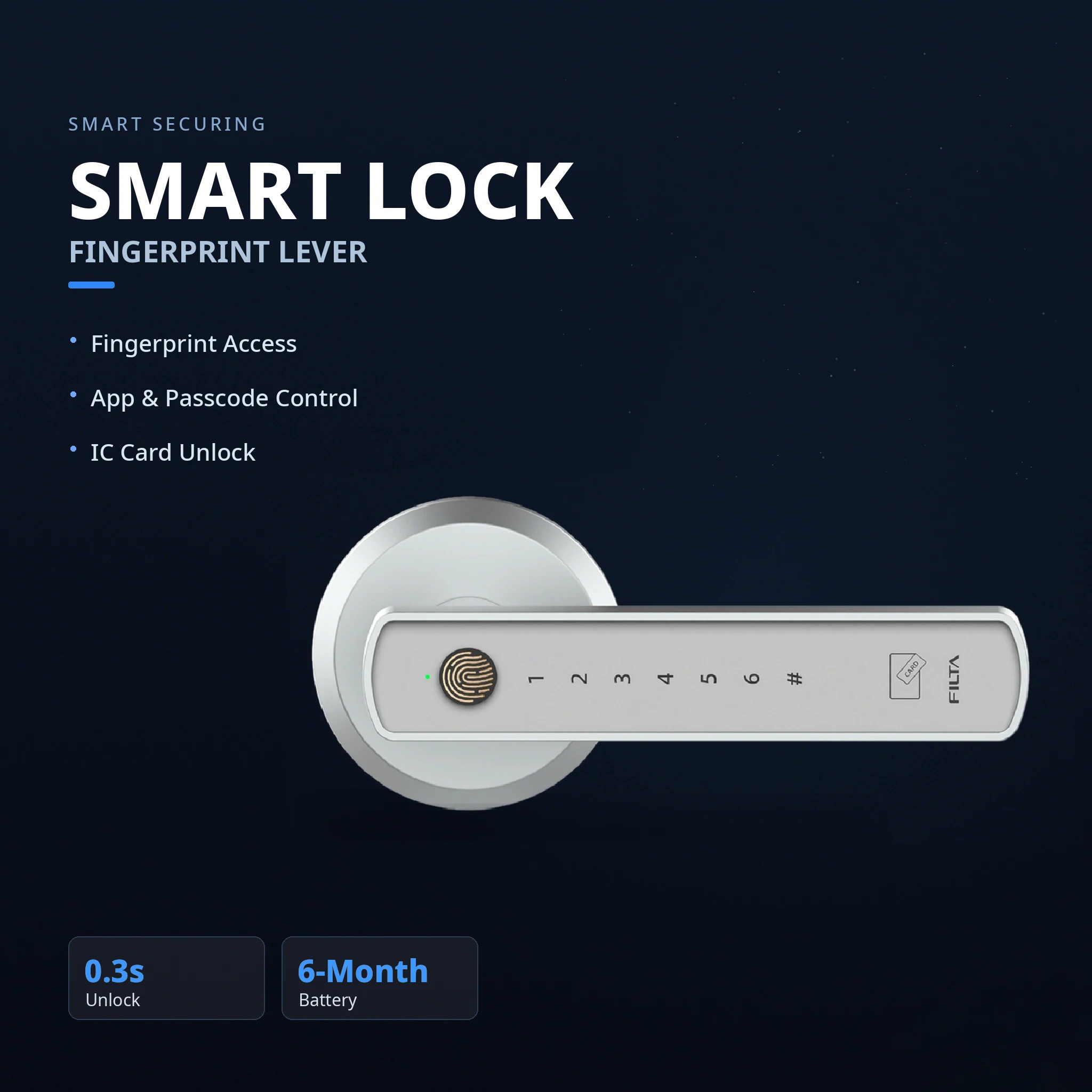 Smart Lock for Interior Door, Keyless Entry Door Lock with Fingerprint, Keypad, APP Control, Digital Electronic Deadbolt for Home Rental Apartment