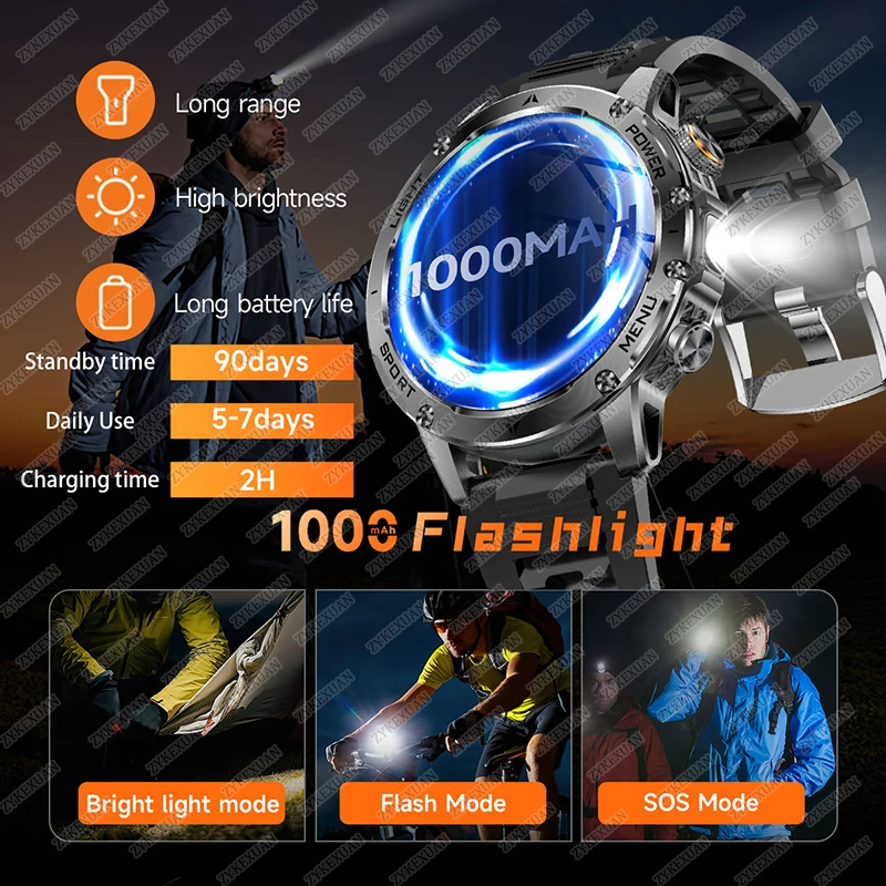 Thumbnail 3 - #35 Best Smartwatches to Buy In 2026