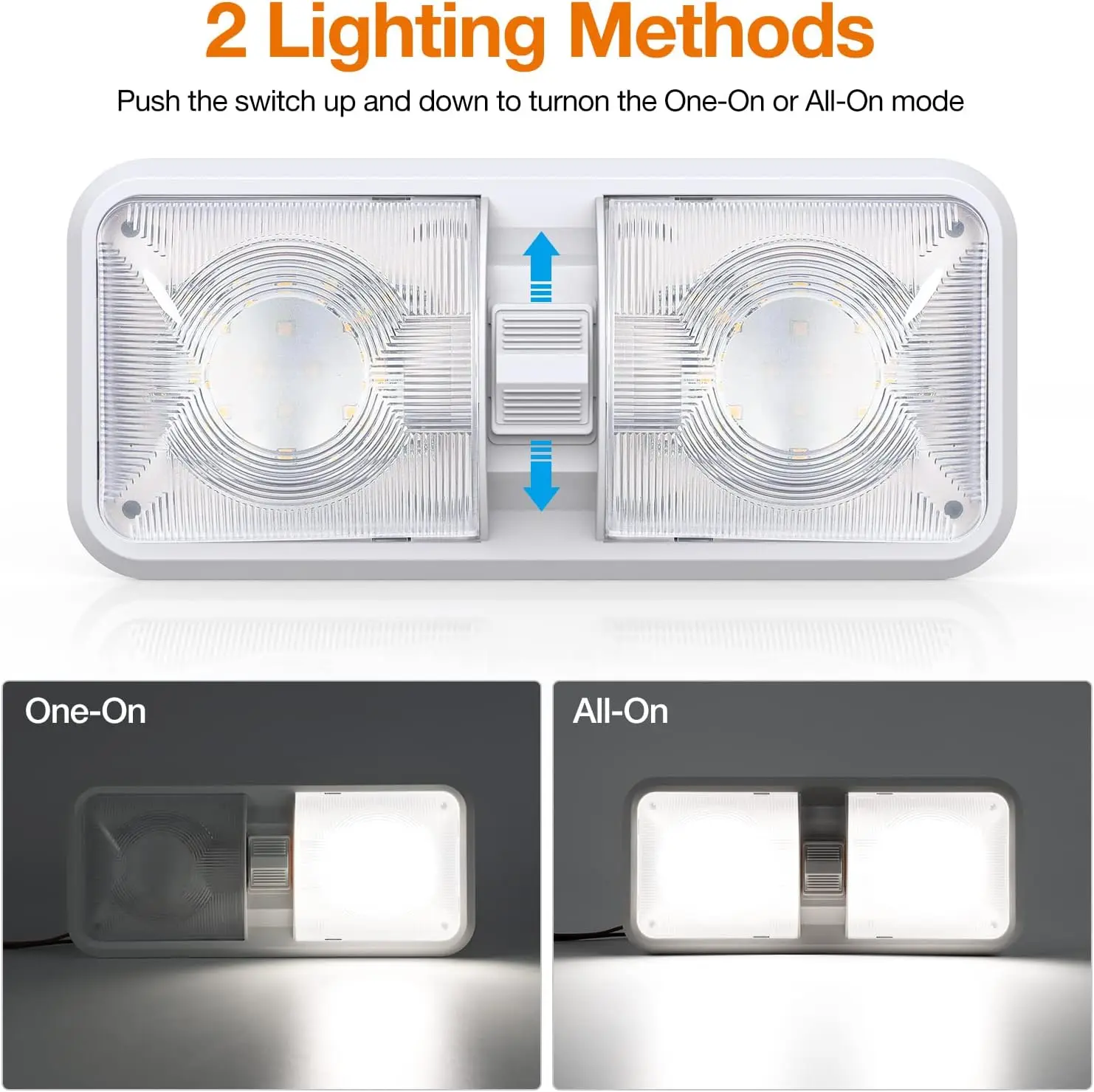 RV Lights Interior, 12 Volt Led 1000LM, Camper Lights 8W, RV Led Lights Interior Fixtures 12V(Natural White, 8Pack)