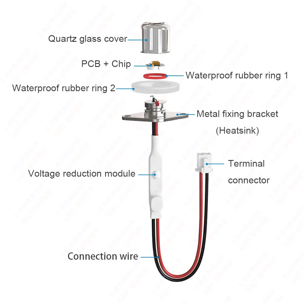 Deep UV With Glass Lens UVC 265nm 270nm 275nm 280nm LED Ultraviolet Lamps For Water Air Purification Disinfection Sterilization