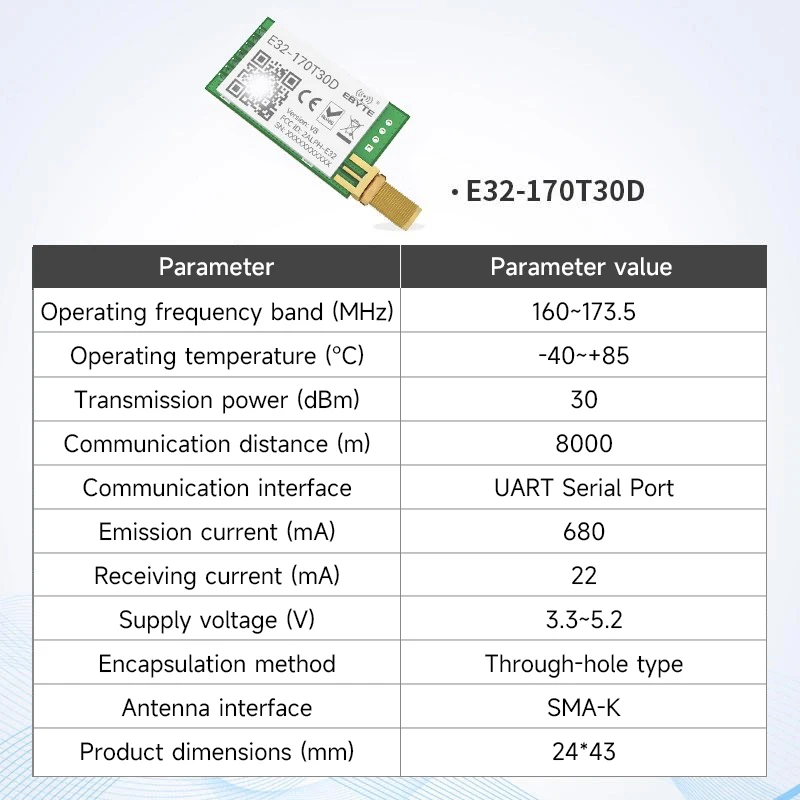 LoRa rf Module 170MHz 1W 170 MHz UART Wireless Transceiver Long Distance SMA-k Antenna E32-170T30D-V2.0