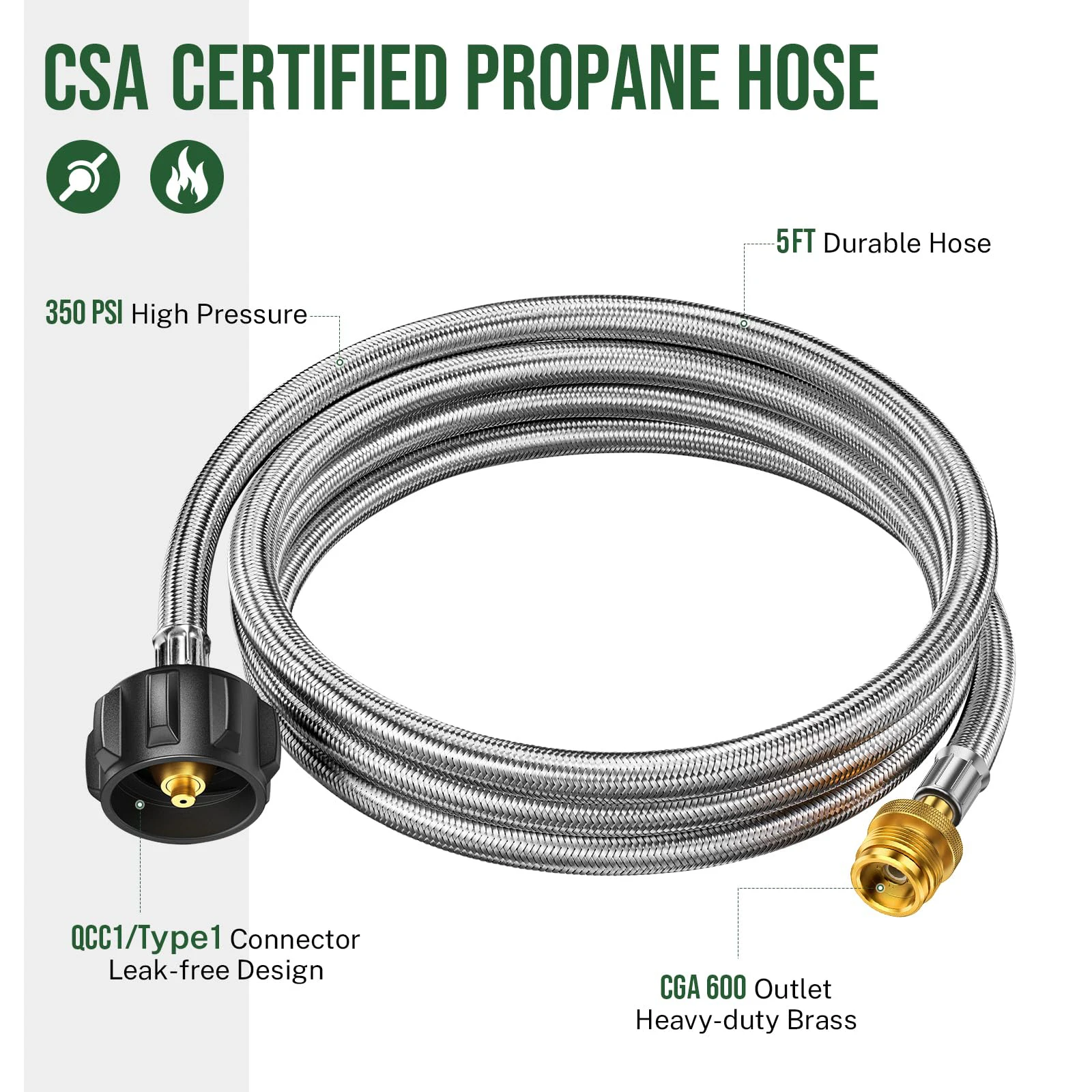 Propane Hose Adapter & 5FT QCC Gas Hose for Heaters, Stoves, Griddles, and Portable Grills Converts 1 lb to 20 lb Cylinders