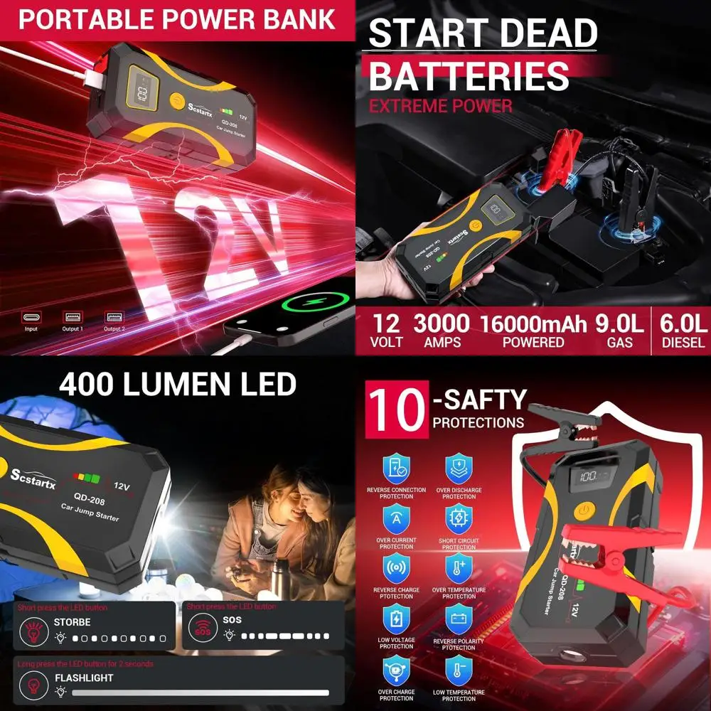 

Car Battery Jump Starter, Portable Power Battery Pack 3000A Peak 12V Jump Box for Motorcycle Up to 9L Gas & 6L Diesel 3 Modes Fl