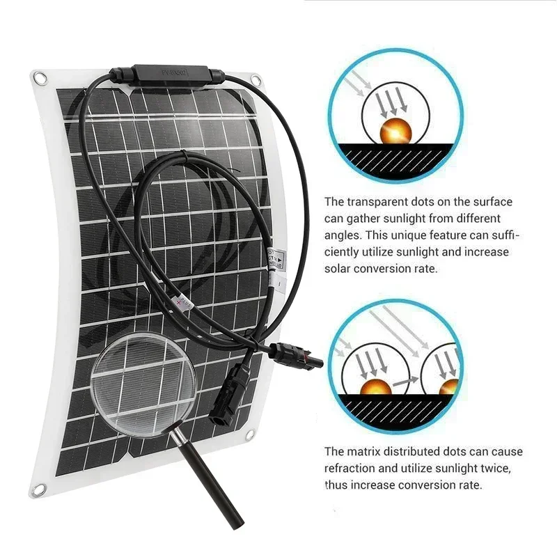 Solar Power System Kit, Battery Charger, 50W Solar Panel, 10-60A Charge Controller, Complete Power Generation, Home Grid Camp