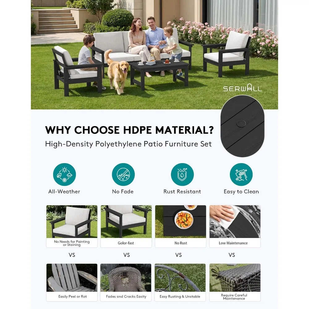 #18 Outdoor Sofas Price Drop Alerts