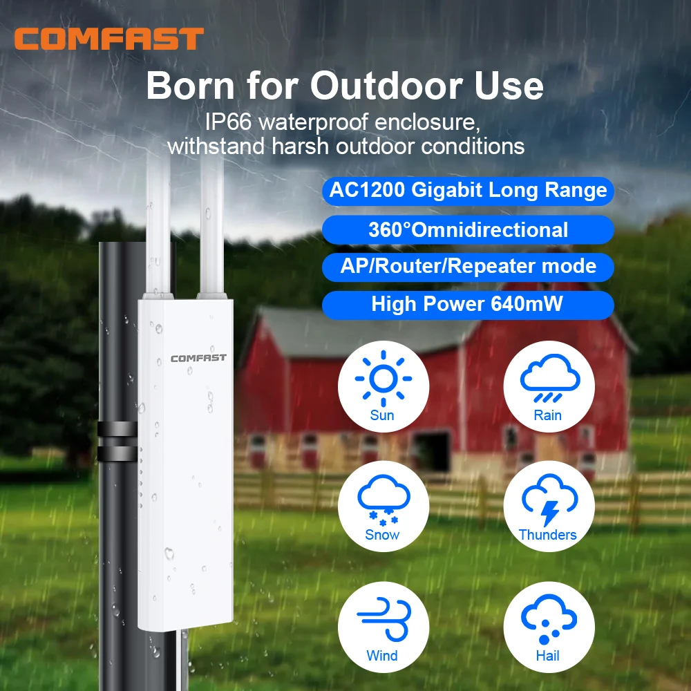 

Comfast High Power AC1200 Outdoor Wifi Repeater AP Router 1200Mbps Dual Dand 2G 5Ghz Long Range Wifi Antenna Extender Amplifier