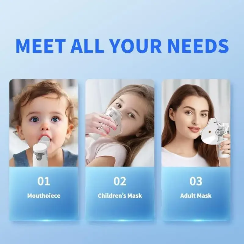 Mini Portable Soundwave Technology Mesh Nebulizer Low Noise Cool Mist Inhalator, One Button Operation, Complete Accessories Set, Lightweight Pocket Size Breathing Treatment Device for Whole Family Daily Use