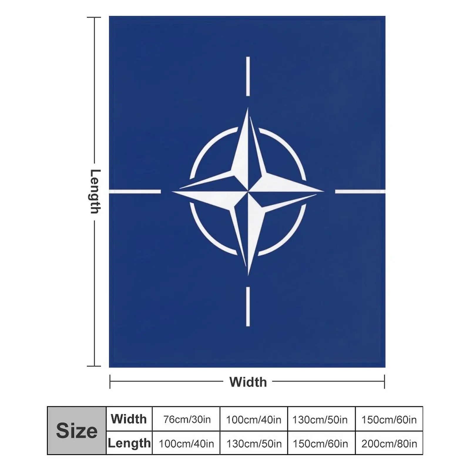 NATO Flag Stickers, Gifts and Products Throw Blanket Outdoor Soft Blanket for Picnic Beach Camping - view 6