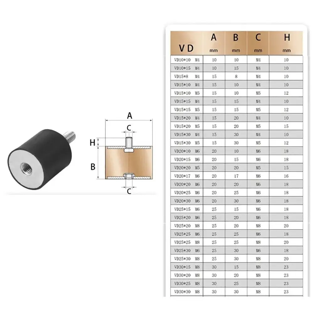 1 قطعة دائم M4 M5 M6 M8 المطاط امتصاص الصدمات ذكر الموضوع VD نوع المثبط جبل مكافحة الاهتزاز تحطم الوسادة أداة أجزاء #6