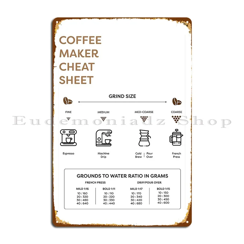 Coffee Maker Cheat Sheet Metal Sign Bar Wall Mural Club Create Printing Tin Sign Poster