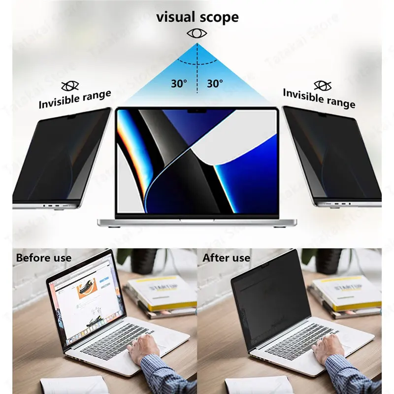 Removable Magnetic Privacy Filter 2021 2023 M1 Pro M2 Pro for Macbook Pro 14 Screen Protector Anti-spy Film Privacy Protection