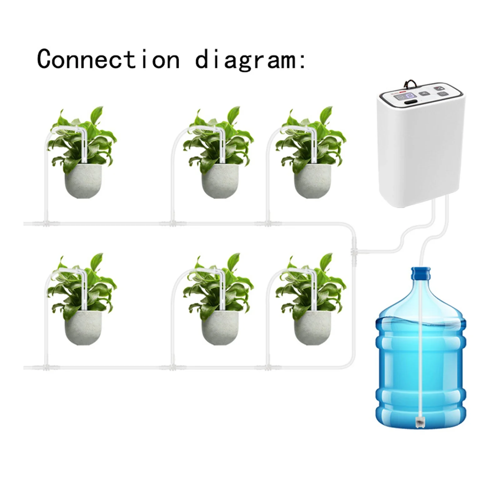 

Automatic Watering System Rechargeable Watering System Timed Watering Built-in Water Pump 100 Timed Combinations Drip Arrow