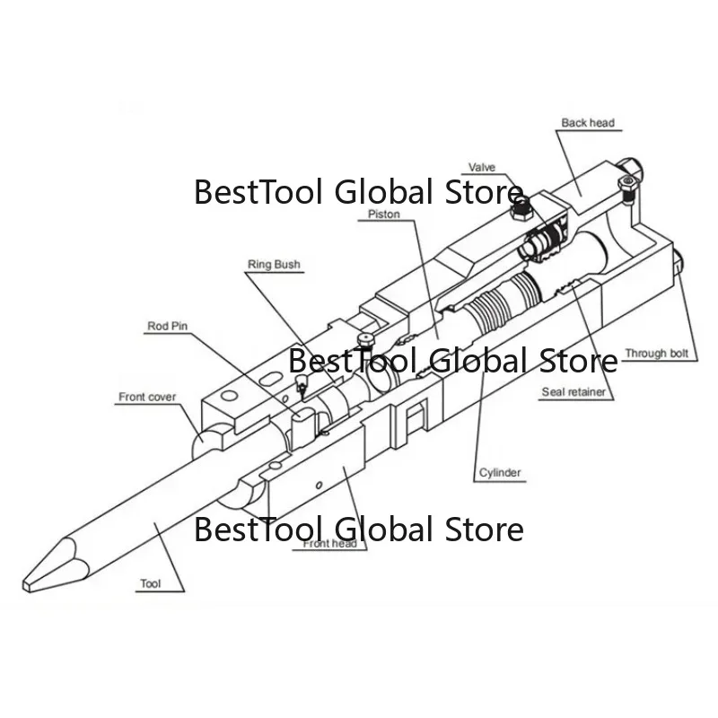MO-DE High Quality Hydraulic Rock Breaker Demolition Hammer for Exca--vator