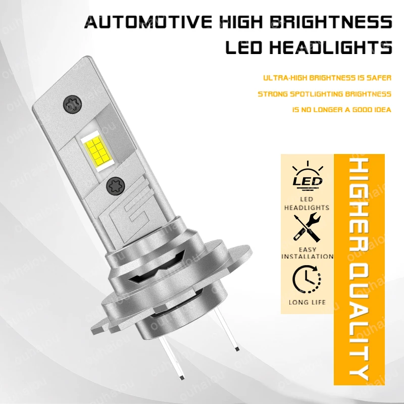 FOR proton persona-2016-Latest LED bulb car headlight with heat sink LED headlight headlight H7