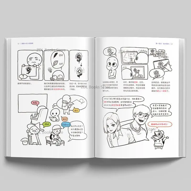 Comics Beginner's Guide Korean Painter Rinotuna Basic Course of Anime Handdrawn Art Painting Book 192 Page