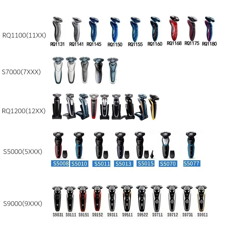 RQ111 Smartclick Beard Shaver Head Trimmer for philips shaver RQ10, RQ11, RQ12, RQ32, S9xxx, S7xxx, YS and S5000 series
