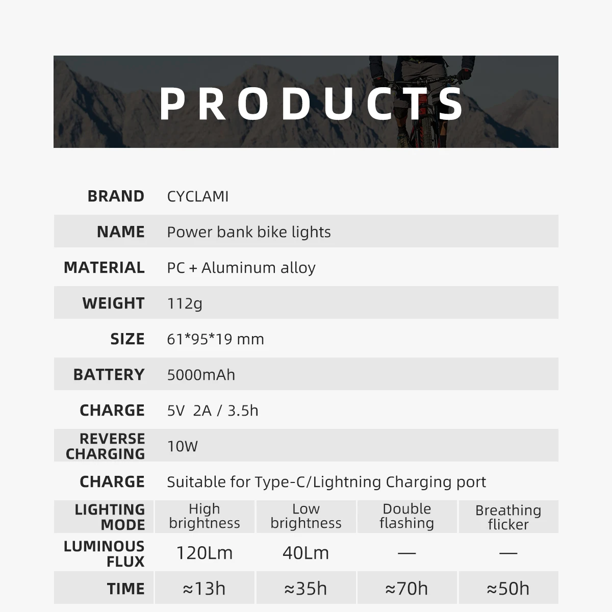 CYCLAMI RVL01 Bicycle Light Cycling Headlight 5000mAh Type-C Charging Front Lamp For Garmin XOSS IGS Computer Lights Charging