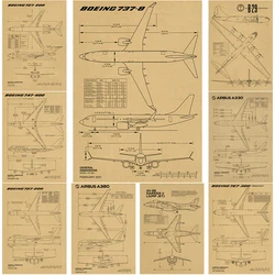 Struktura Samolotu Plakat Vintage Boeing Plane Architektura Schemat Papier Kraft Print Pokój Domowy Bar Kawiarnia Wystrój Sztuka Malarstwo Ścienne