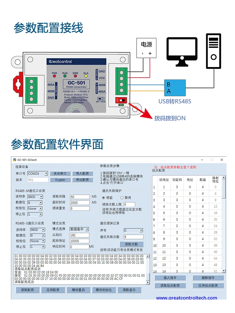 Active Polling Data Concentrator One Master Multiple Slave Cached RS485 Hub Modbus Protocol Address Change