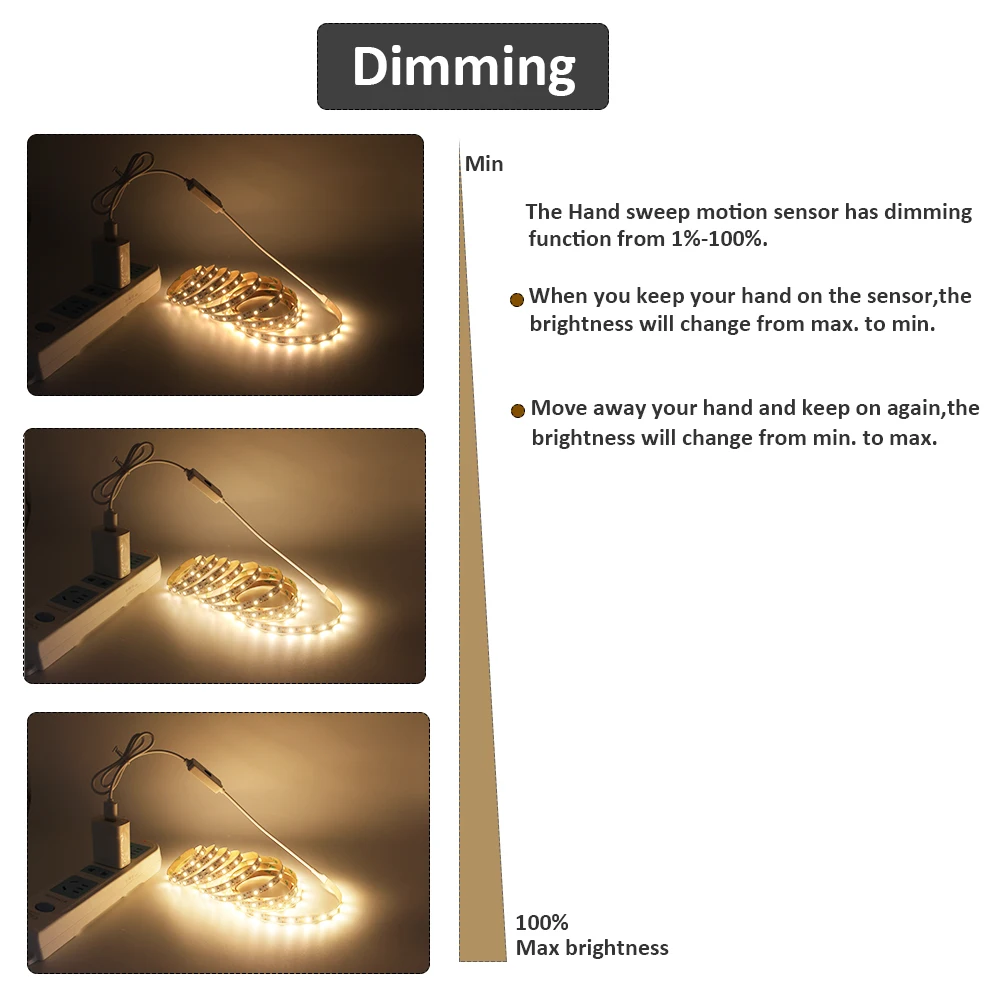 USB Sensore di movimento a scansione manuale Dimmer Interruttore DC 5V 3A Rilevatore di luminosità IR per strisce luminose a LED per armadio