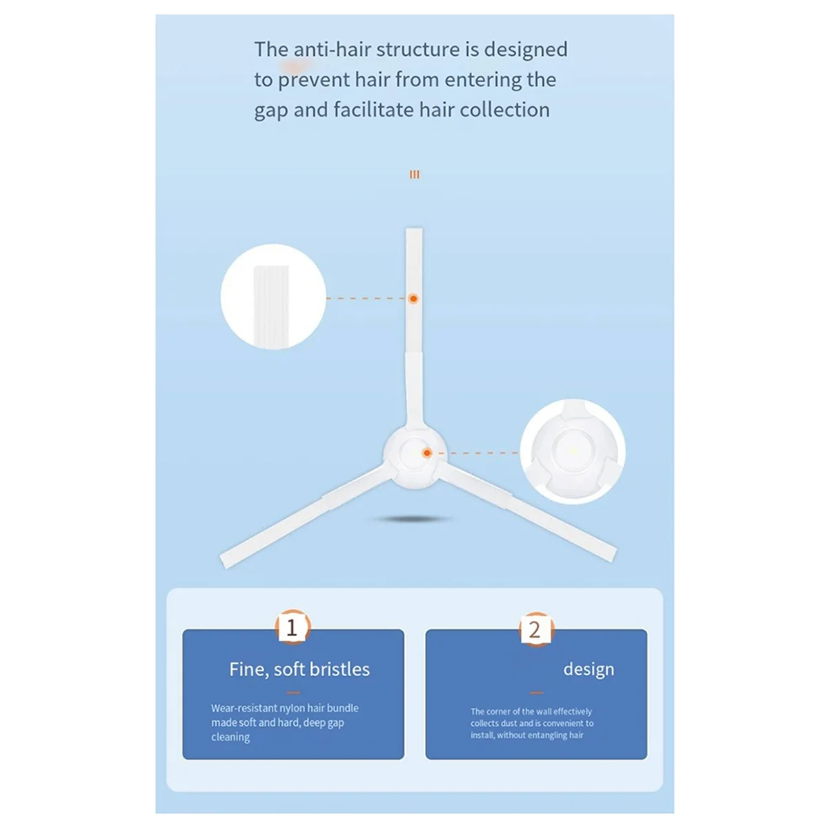 AT-Suitable for Mijia All-Round Sweeping and Mopping Robot M30 PRO Accessories Rolling Brush Filter Rag Dust