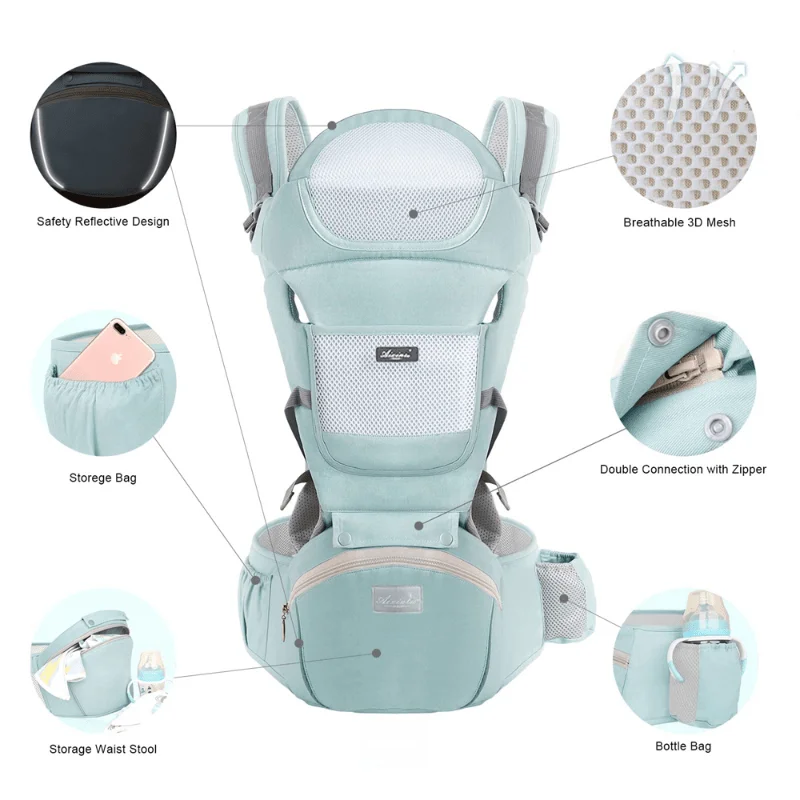 Newborn Ergonomic Baby Carrier Backpack Detachable Baby Hipseat Carrier Front Facing Removable Seat Baby Sling Christmas gift