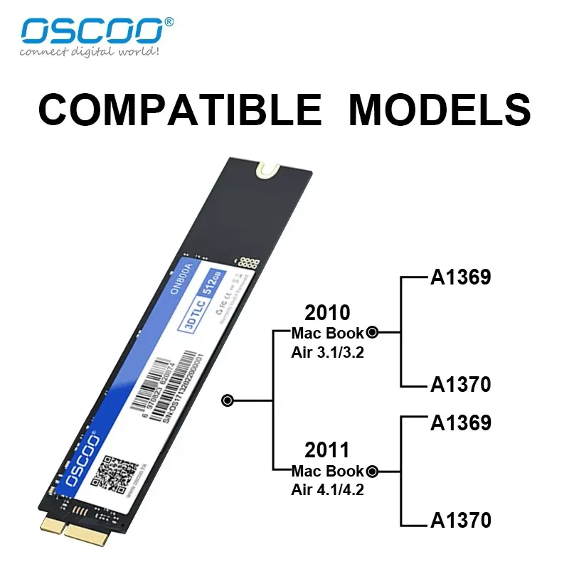 OSCOO SATA SSD para MacBook Air 2010 2011 A1369 A1370 disco duro interno de estado sólido 1TB de capacidad actualización Macbook Apple SSD