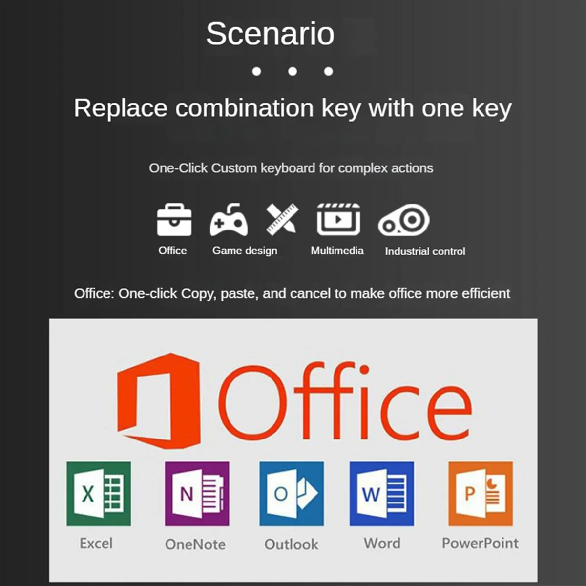 Keyboard Makro Pemrograman Kustom Bluetooth Silikon Senyap 5 Tombol Macropad Copy Paste Keypad USB, Bluetooth + USB + Mode Nirkabel