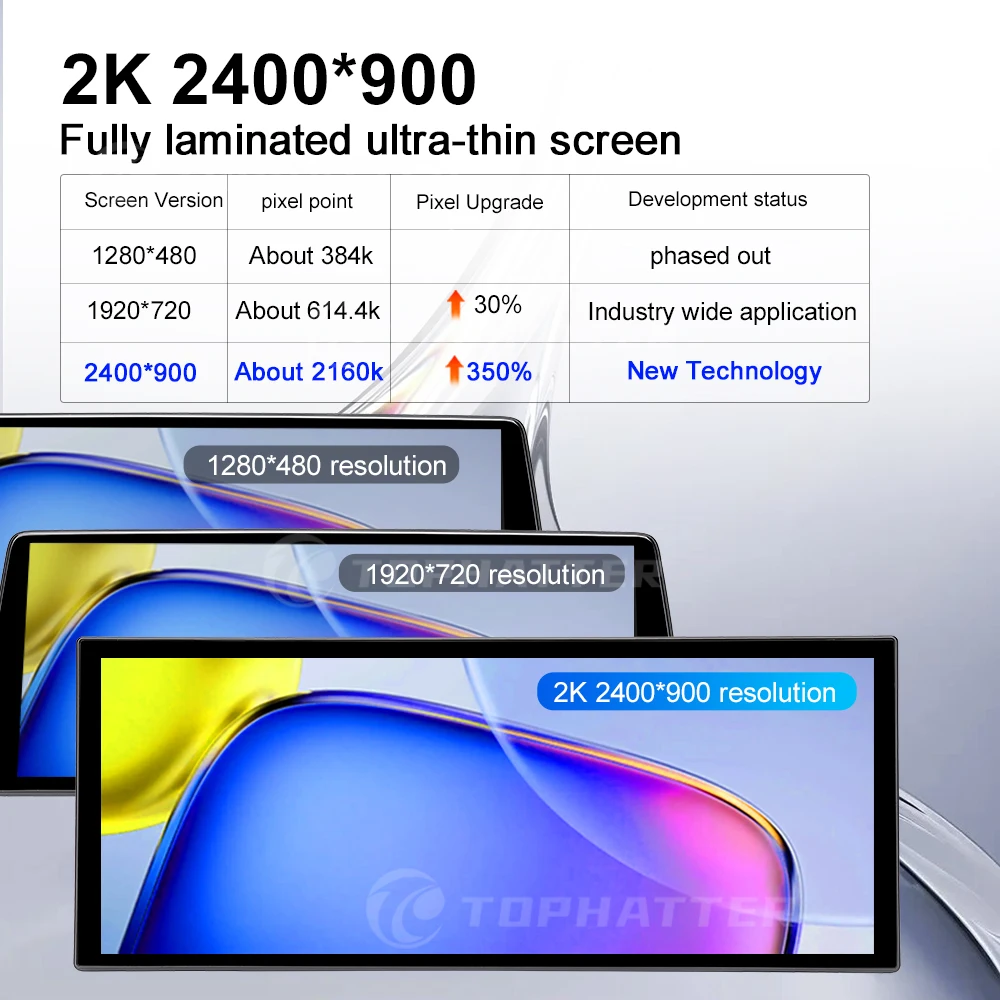 12.8 2K Rádio de automóvel para BMW X3 F25 X4 F26 Ecrã CarPlay Android Auto Multimédia Player Navi Display Unidade principal 360 3D Cam áudio HD