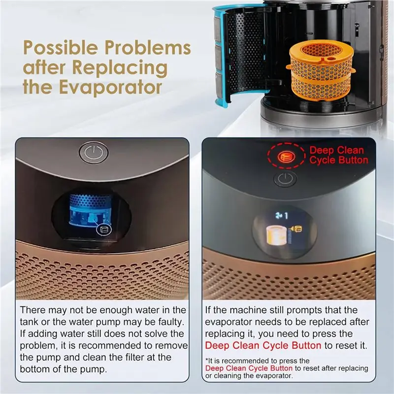 [B25B!】 5X Air Purifier Carbon Fiber Evaporator Filter Replacement For Dyson PH01 PH02 PH03 PH04 PH3A Air Purifier Parts view 6