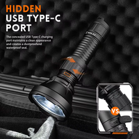 Sofirn SF26 2000lm SFT40 LED 6000K Tactical Flashlight Type-C Rechargeable Protable Powerful 21700 Torch