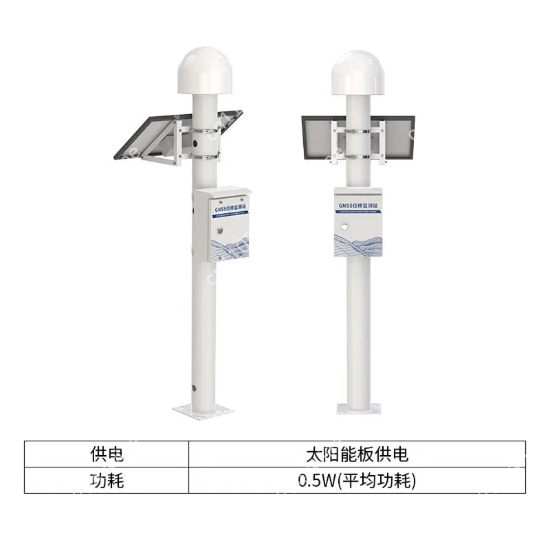 GNSS Displacement Monitor Station For Landslide Dam Tunnel Bridge Geological Hazard Early Warning System